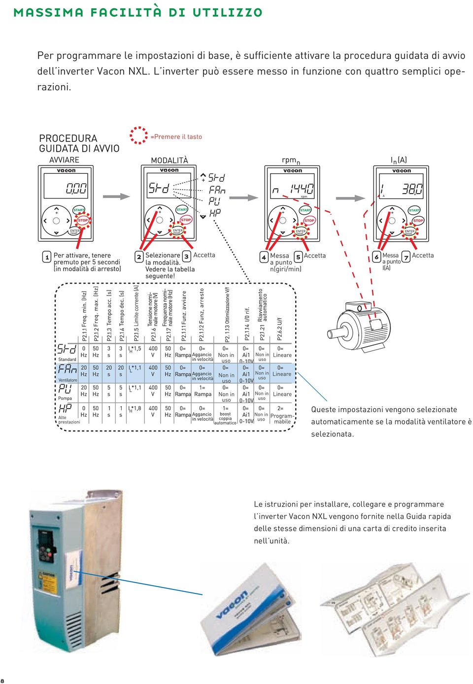 Queste impostazioni vengono selezionate automaticamente se la modalità ventilatore è selezionata.