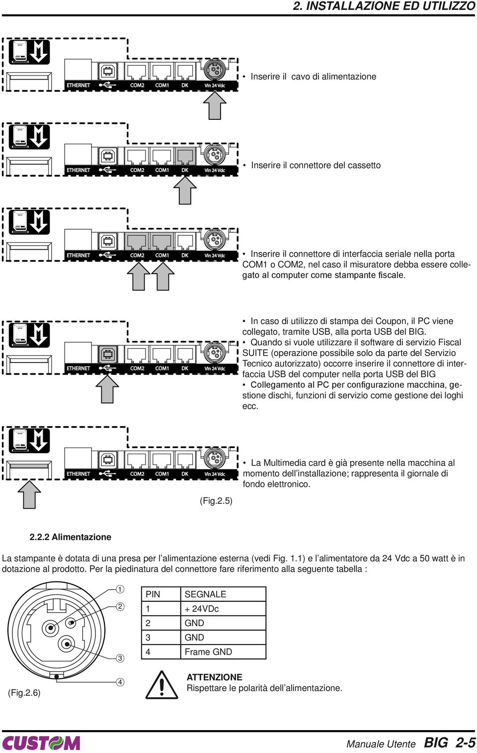 Quando si vuole utilizzare il software di servizio Fiscal SUITE (operazione possibile solo da parte del Servizio Tecnico autorizzato) occorre inserire il connettore di interfaccia USB del computer