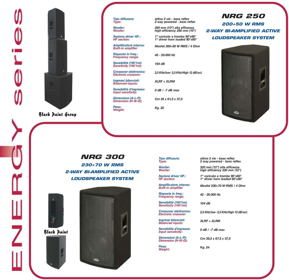 : Frequency range: 45-20.000 Hz Sensibilità (1W/1m): Sensitivity (1W/1m): 104 db Crossover elettronico: Electronic crossover: 2,5 KHz/low- 2,5 KHz/High 12 db/oct.