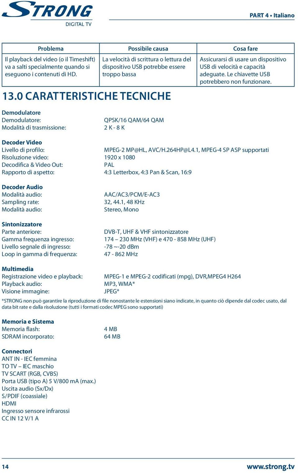 Le chiavette USB potrebbero non funzionare. Demodulatore Demodulatore: Modalità di trasmissione: QPSK/16 QAM/64 QAM 2 K - 8 K Decoder Video Livello di profilo: MPEG-2 MP@HL, AVC/H.264HP@L4.