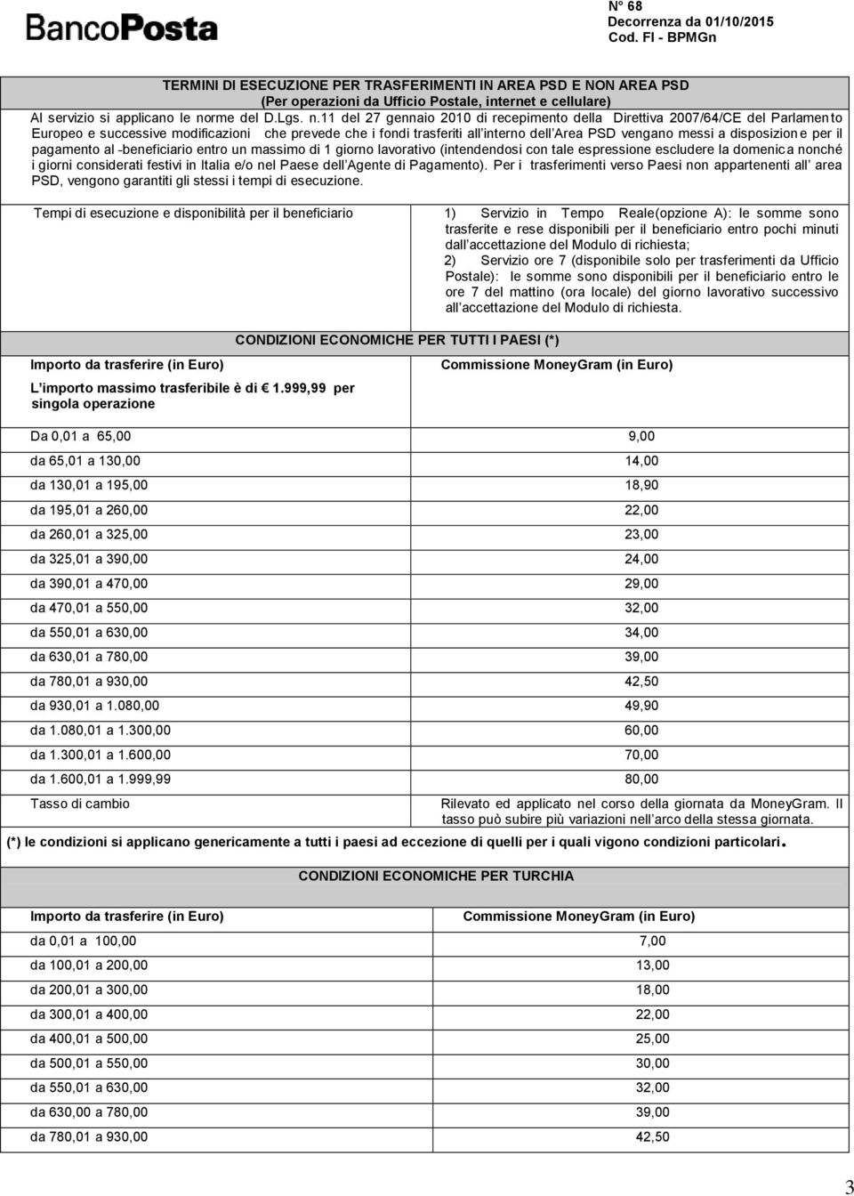 11 del 27 gennaio 2010 di recepimento della Direttiva 2007/64/CE del Parlamento Europeo e successive modificazioni che prevede che i fondi trasferiti all interno dell Area PSD vengano messi a