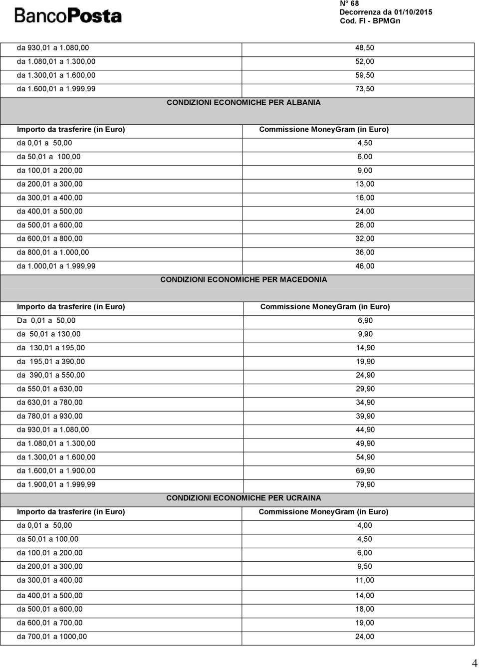 a 600,00 26,00 da 600,01 a 800,00 32,00 da 800,01 a 1.000,00 36,00 da 1.000,01 a 1.