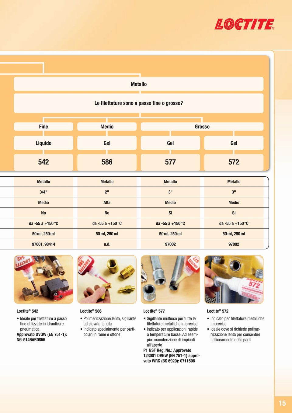 50 ml, 250 ml 50 ml, 250 ml 50 ml, 250 ml 50 ml, 250 ml 97001, 98414 n.d.