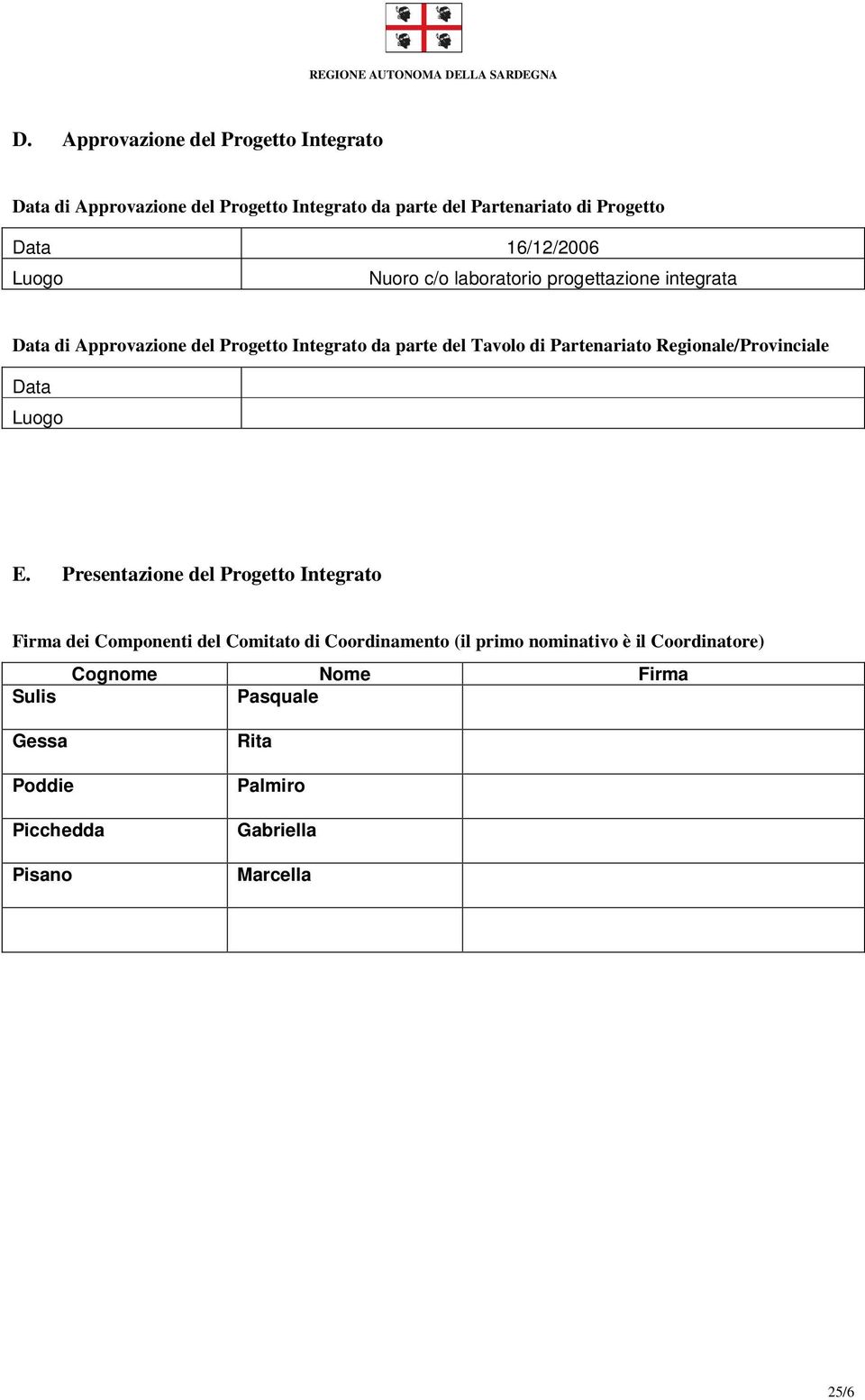 Partenariato Regionale/Provinciale Data Luogo E.