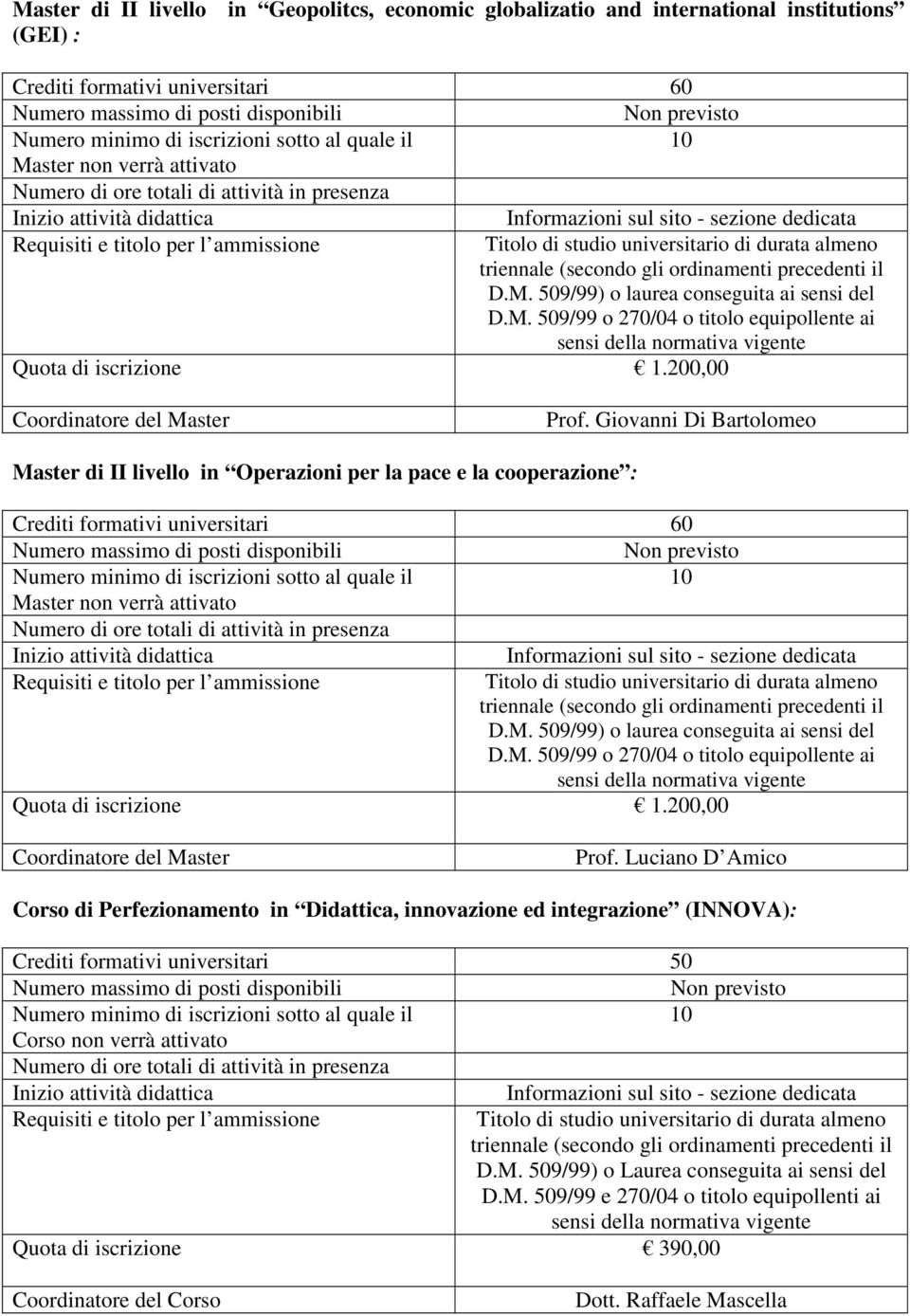 200,00 Prof. Luciano D Amico Corso di Perfezionamento in Didattica, innovazione ed integrazione (INNOVA): Crediti formativi universitari 50 D.M.