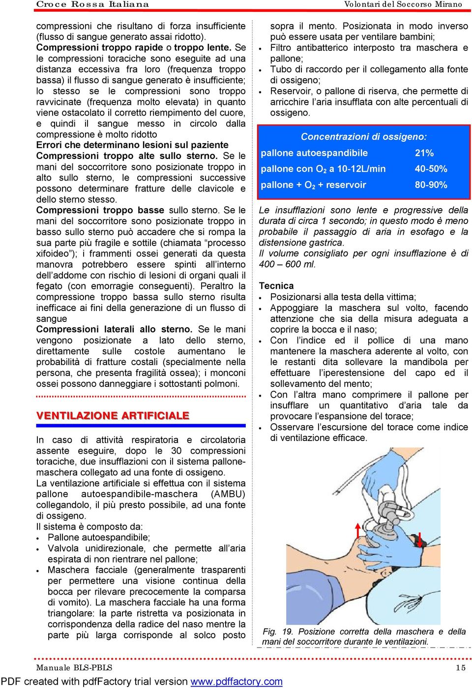 ravvicinate (frequenza molto elevata) in quanto viene ostacolato il corretto riempimento del cuore, e quindi il sangue messo in circolo dalla compressione è molto ridotto Errori che determinano