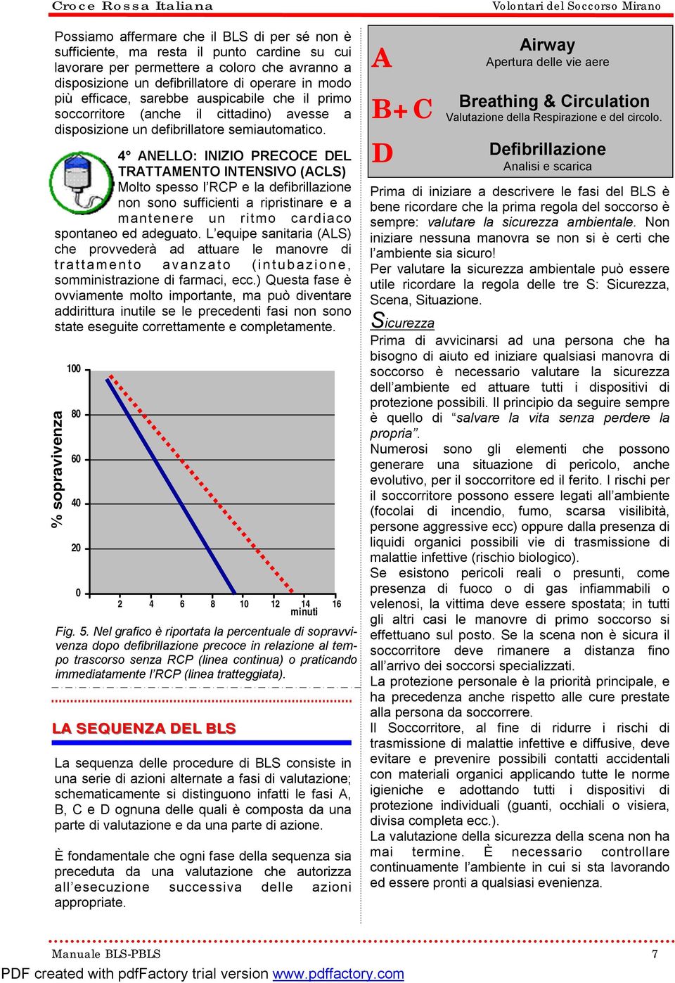 4 ANELLO: INIZIO PRECOCE DEL TRATTAMENTO INTENSIVO (ACLS) Molto spesso l RCP e la defibrillazione non sono sufficienti a ripristinare e a mantenere un ritmo cardiaco spontaneo ed adeguato.