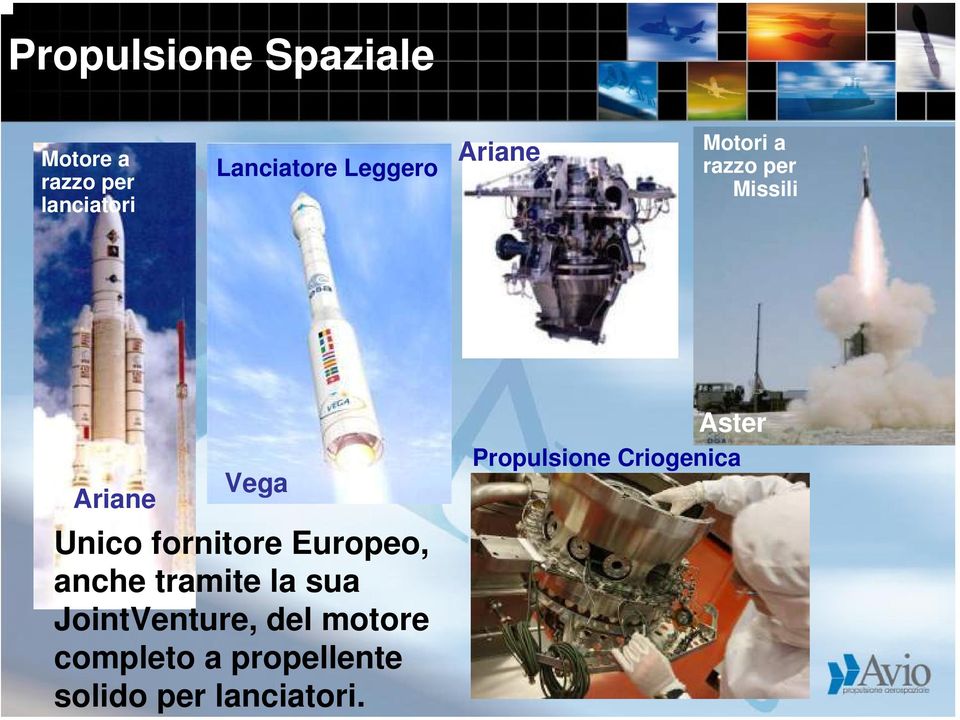 fornitore Europeo, anche tramite la sua JointVenture, del motore