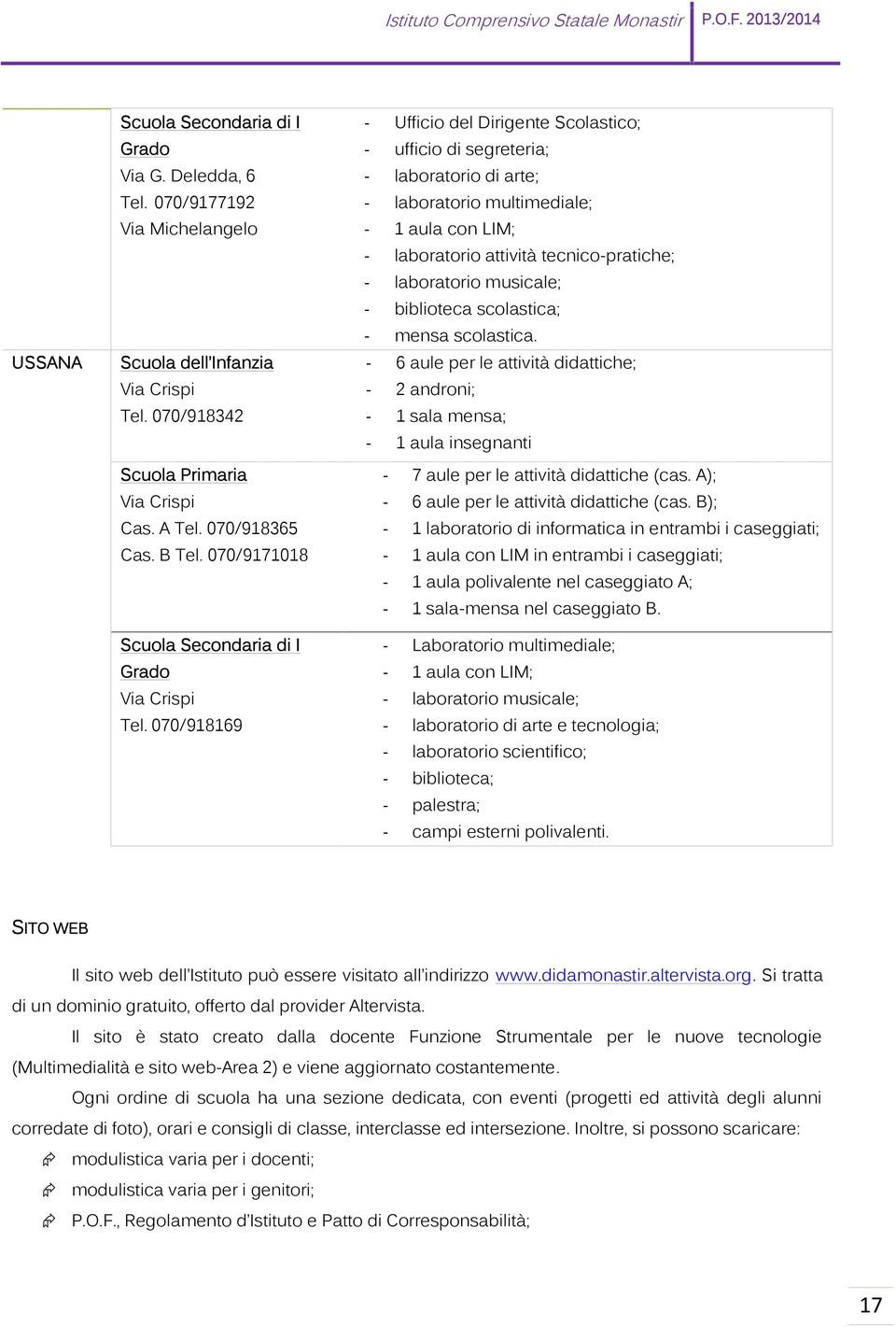 070/918169 - Ufficio del Dirigente Scolastico; - ufficio di segreteria; - laboratorio di arte; - laboratorio multimediale; - 1 aula con LIM; - laboratorio attività tecnico-pratiche; - laboratorio