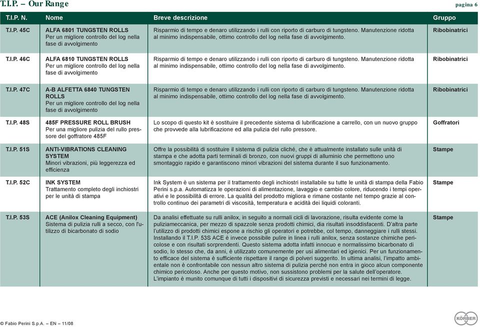 46C ALFA 6810 TUNGSTEN ROLLS Per un migliore controllo del log nella fase di avvolgimento Risparmio di tempo e denaro utilizzando i rulli con riporto di carburo di tungsteno.