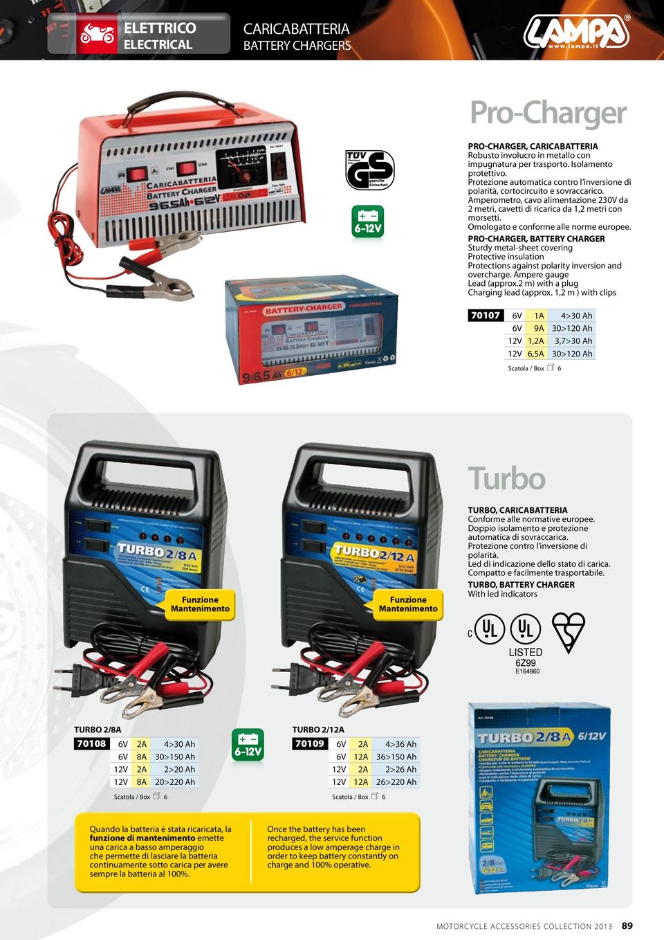 Omologato e conforme alle norme europee. Pro-charger, battery charger Sturdy metal-sheet covering Protective insulation Protections against polarity inversion and overcharge.