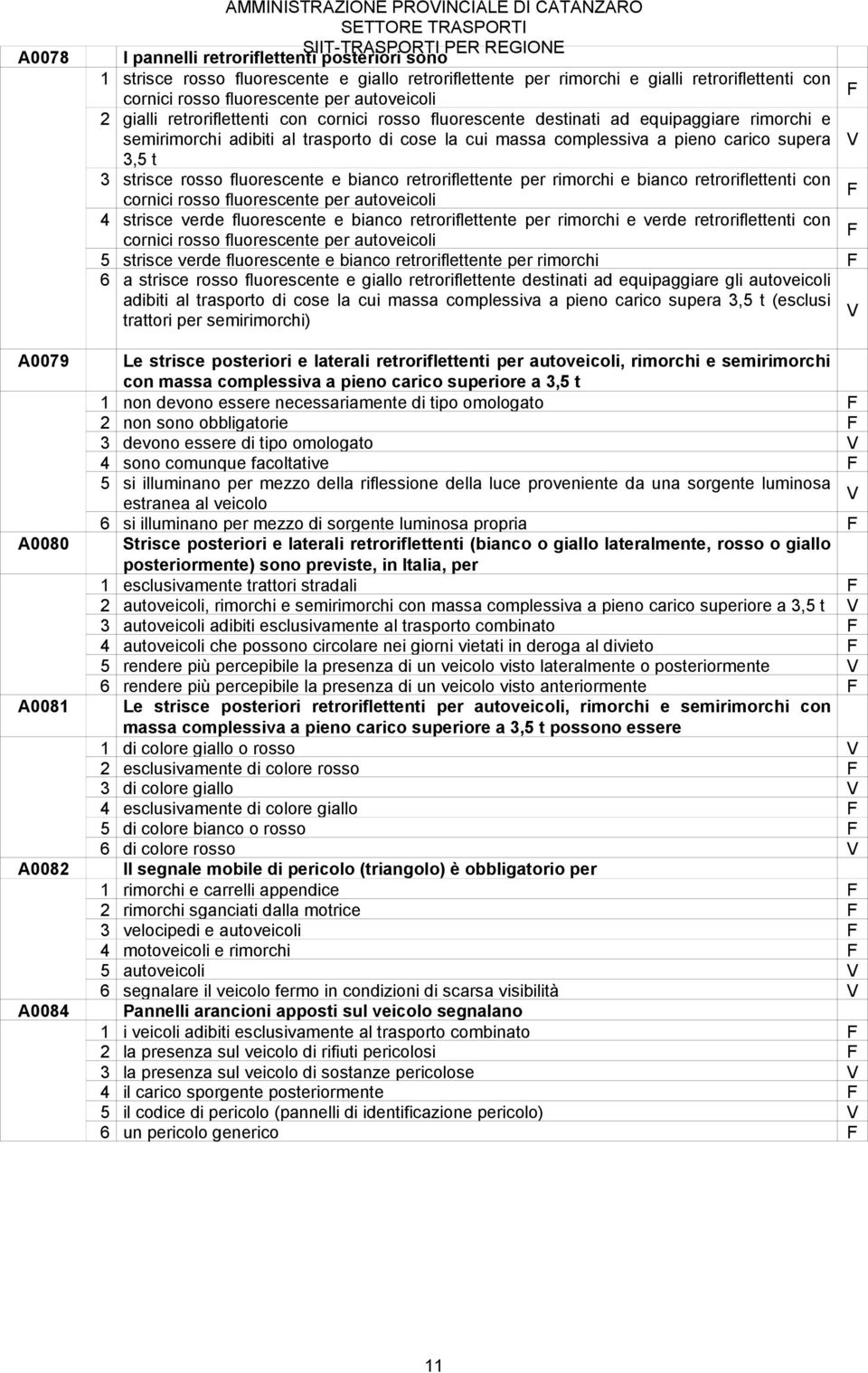 la cui massa complessiva a pieno carico supera 3,5 t 3 strisce rosso fluorescente e bianco retroriflettente per rimorchi e bianco retroriflettenti con cornici rosso fluorescente per autoveicoli 4