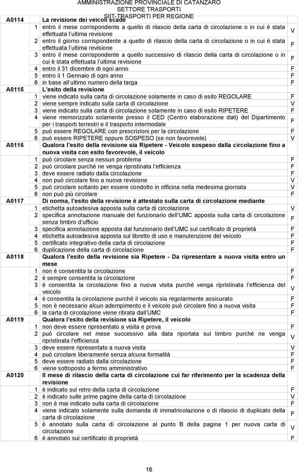 corrispondente a quello successivo di rilascio della carta di circolazione o in cui è stata effettuata l ultima revisione 4 entro il 31 dicembre di ogni anno 5 entro il 1 Gennaio di ogni anno 6 in