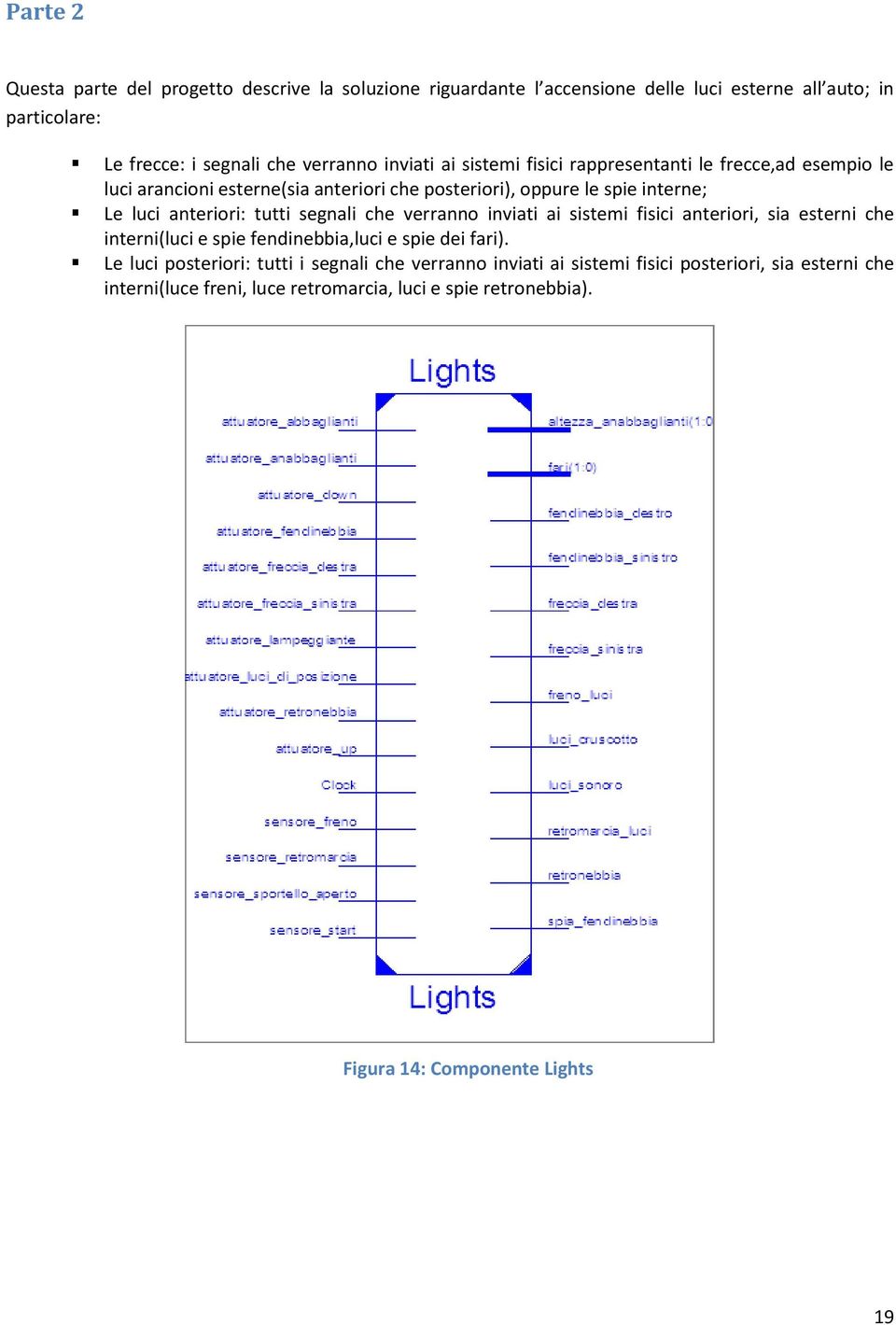 tutti segnali che verranno inviati ai sistemi fisici anteriori, sia esterni che interni(luci e spie fendinebbia,luci e spie dei fari).