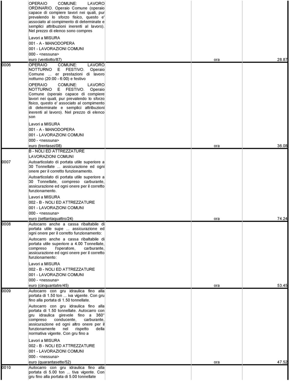 Nel prezzo di elenco sono compres euro (ventiotto/87) OPERAIO COMUNE: LAVORO NOTTURNO E FESTIVO. Operaio Comune.