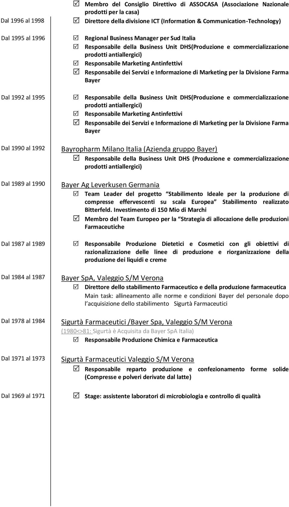 DHS(Produzione e commercializzazione Responsabile Marketing Antinfettivi Responsabile dei Servizi e Informazione di Marketing per la Divisione Farma Bayer Responsabile della Business Unit