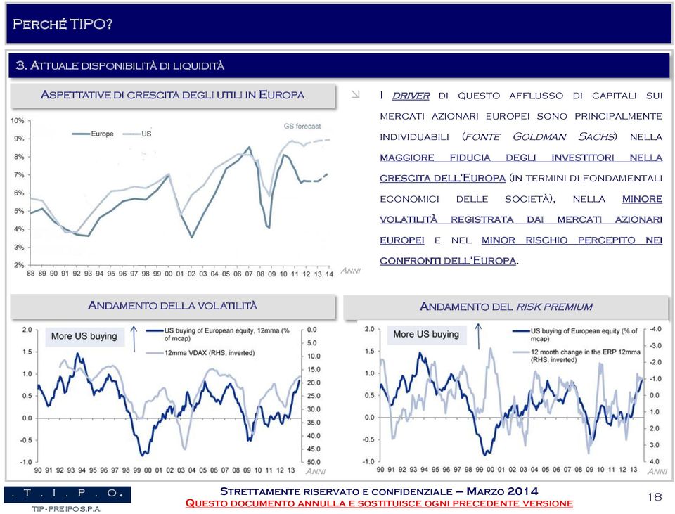 nella crescita dell Europa (in termini di fondamentali economici delle società), nella minore volatilità registrata dai mercati