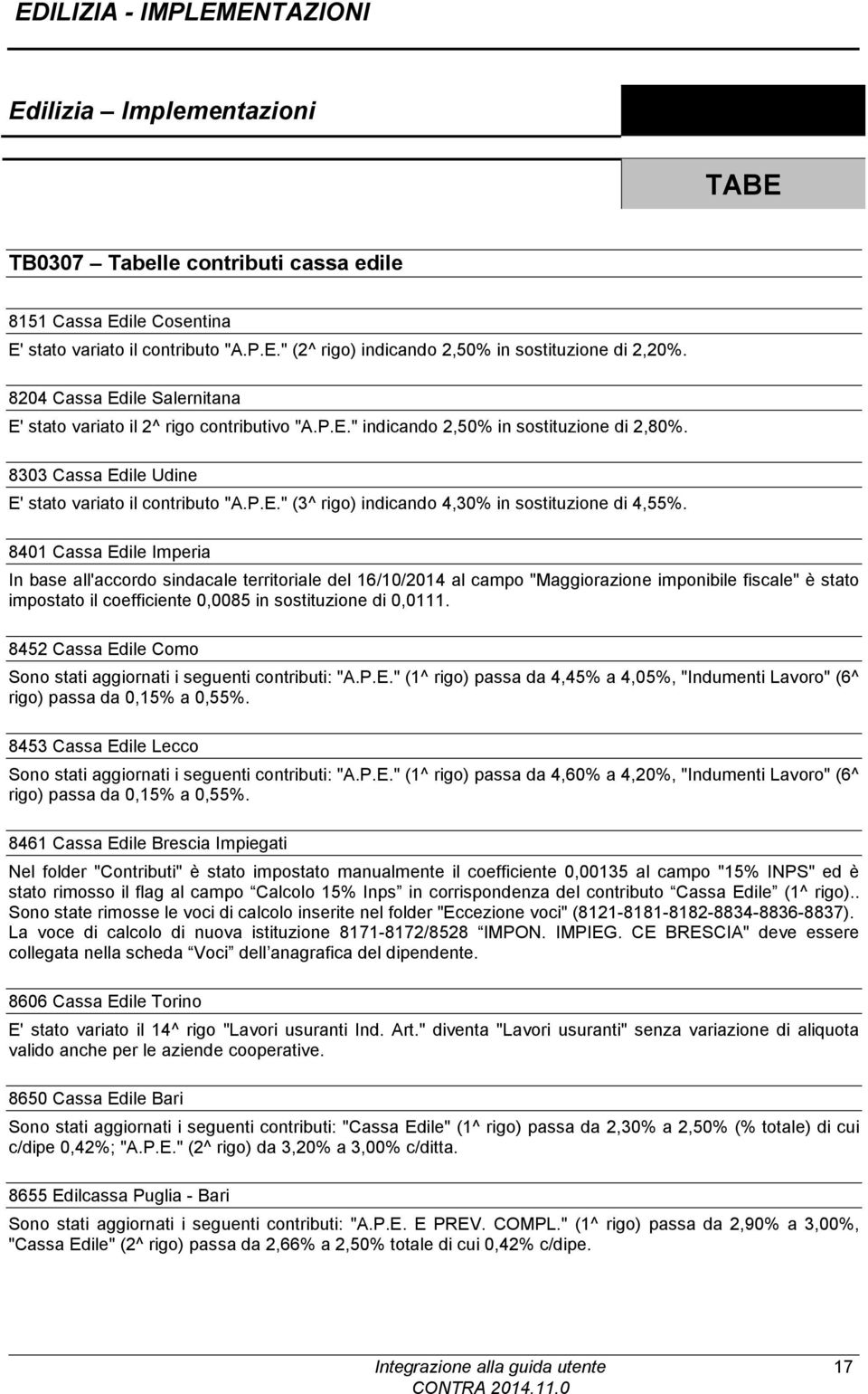 8401 Cassa Edile Imperia In base all'accordo sindacale territoriale del 16/10/2014 al campo "Maggiorazione imponibile fiscale" è stato impostato il coefficiente 0,0085 in sostituzione di 0,0111.