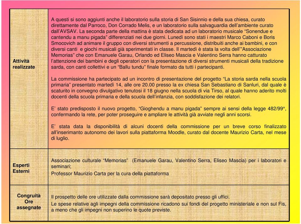 Lunedì sono stati i maestri Marco Caboni e Boris Smocovich ad animare il gruppo con diversi strumenti a percussione, distribuiti anche ai bambini, e con diversi canti e giochi musicali già