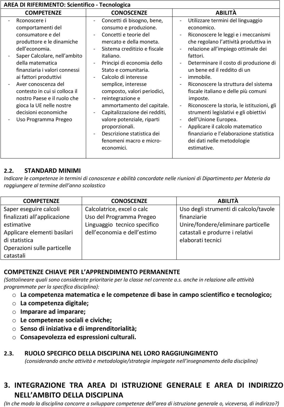 nostre decisioni economiche - Uso Programma Pregeo - Concetti di bisogno, bene, consumo e produzione. - Concetti e teorie del mercato e della moneta. - Sistema creditizio e fiscale italiano.