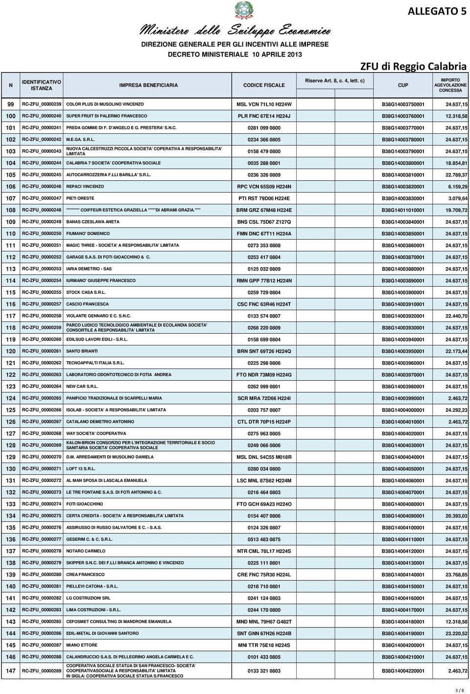 637,15 103 RC-ZFU_00000243 UOVA CALCESTRUZZI PICCOLA SOCIETA' COPERATIVA A RESPOSABILITA' LIMITATA 0158 479 0800 B38G14003790001 24.