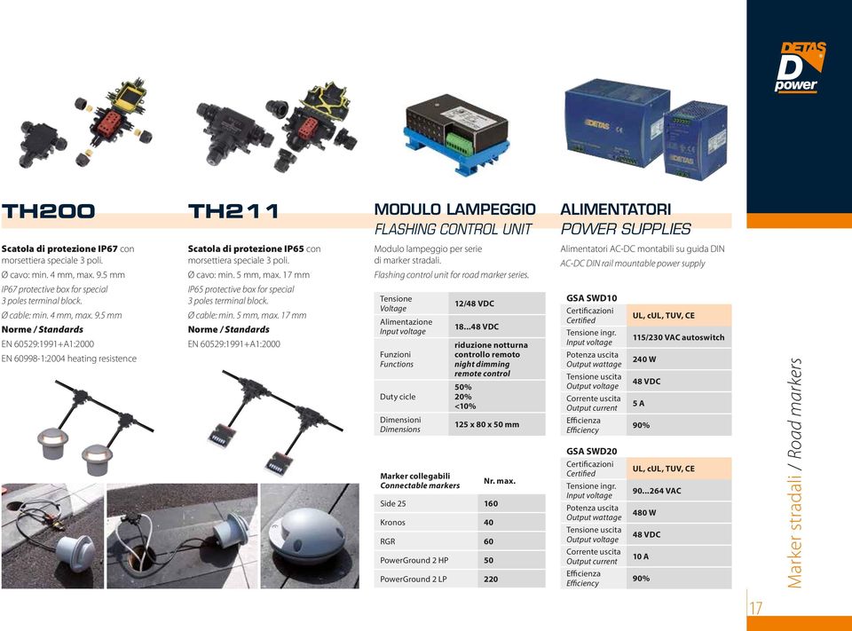 Alimentatori AC-DC montabili su guida DIN AC-DC DIN rail mountable power supply IP67 protective box for special 3 poles terminal block. Ø cable: min. 4 mm, max. 9.