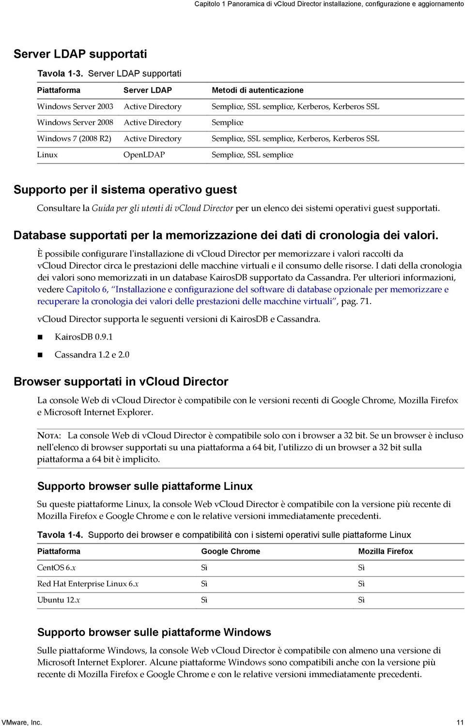 Semplice Windows 7 (2008 R2) Active Directory Semplice, SSL semplice, Kerberos, Kerberos SSL Linux OpenLDAP Semplice, SSL semplice Supporto per il sistema operativo guest Consultare la Guida per gli