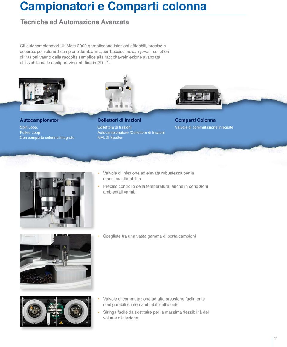 Autocampionatori Split Loop, Pulled Loop Con comparto colonna integrato Collettori di frazioni Collettore di frazioni Autocampionatore /Collettore di frazioni MALDI Spotter Comparti Colonna Valvole