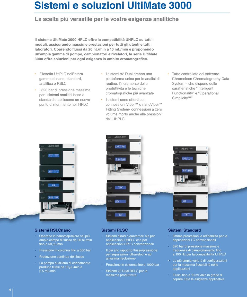 Coprendo flussi da 20 nl/min a 10 ml/min e proponendo un ampia gamma di pompe, campionatori e rivelatori, la serie UltiMate 3000 offre soluzioni per ogni esigenza in ambito cromatografico.