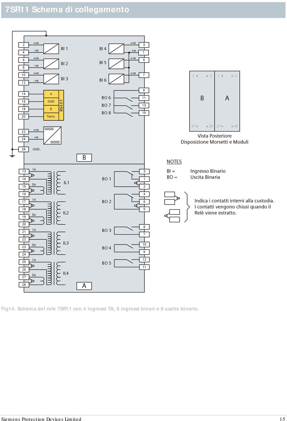 Schema del relè 7SR11 con 4 ingressi