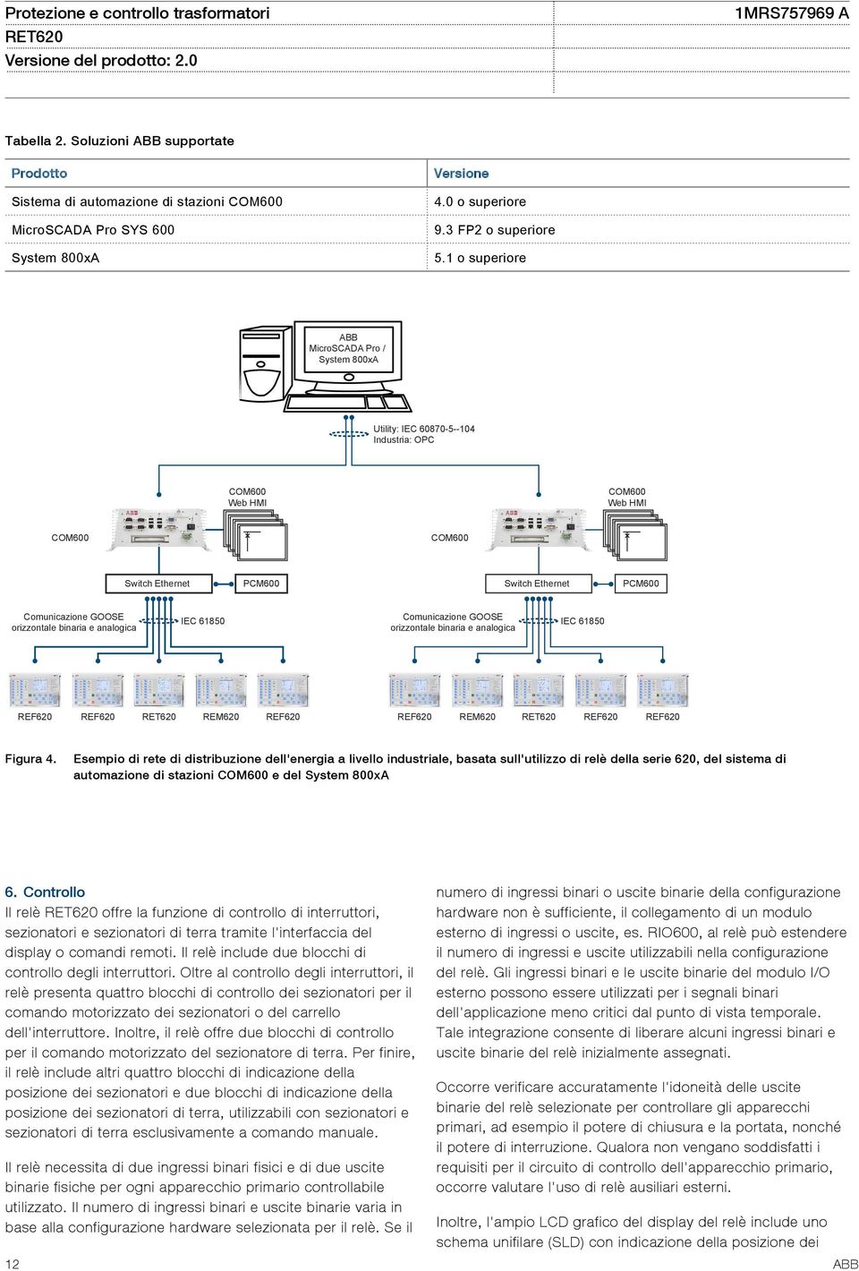 1 o superiore ABB MicroSCADA Pro / System 800xA Utility: IEC 60870-5--104 Industria: OPC COM600 Web HMI COM600 Web HMI COM600 COM600 Switch Ethernet Comunicazione GOOSE orizzontale binaria e