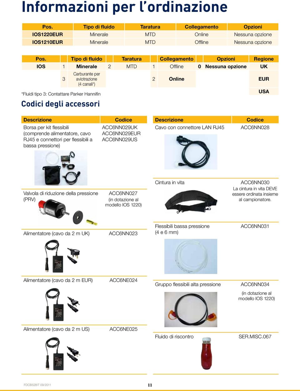 accessori Online EUR USA Descrizione Borsa per kit flessibili (comprende alimentatore, cavo RJ45 e connettori per flessibili a bassa pressione) Codice ACC6NN09UK ACC6NN09EUR ACC6NN09US Descrizione