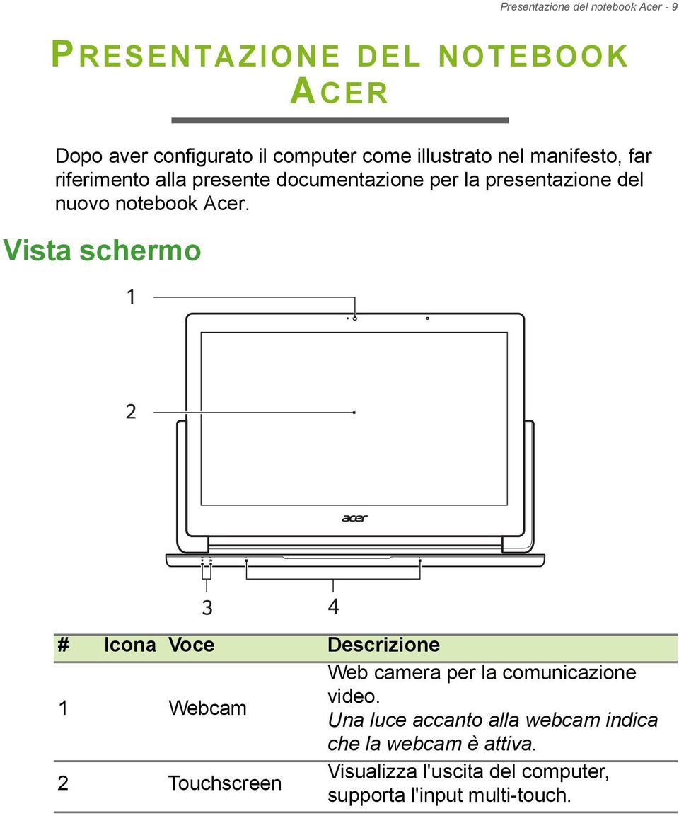 Acer. Vista schermo 1 2 3 4 # Icona Voce Descrizione 1 Webcam Web camera per la comunicazione video.