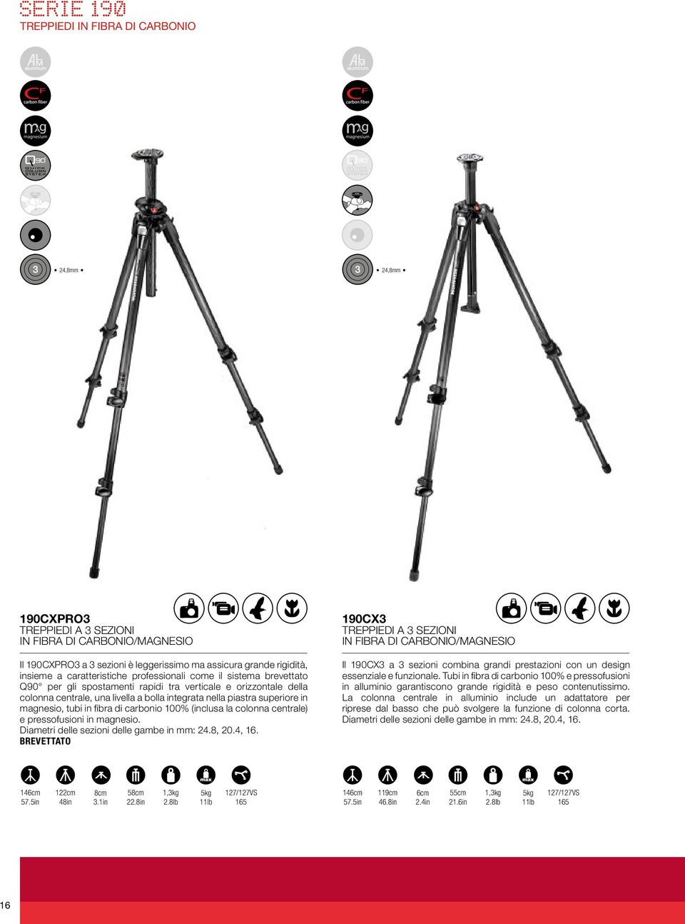 magnesio, tubi in fibra di carbonio 100% (inclusa la colonna centrale) e pressofusioni in magnesio. Diametri delle sezioni delle gambe in mm: 24.8, 20.4, 16.