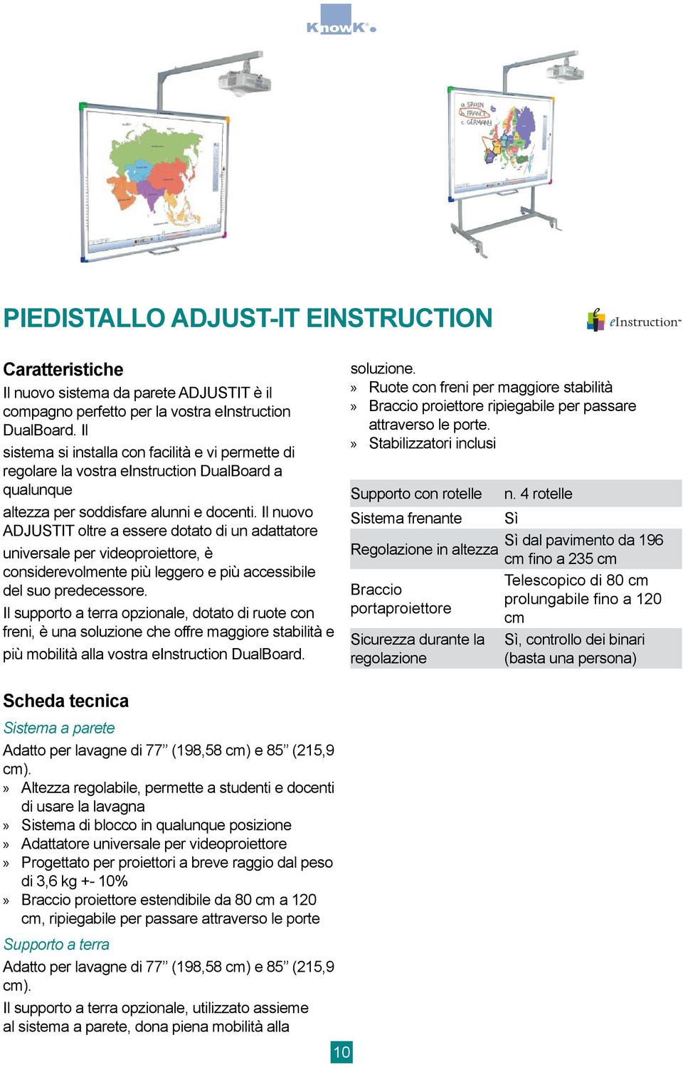 Il nuovo ADJUSTIT oltre a essere dotato di un adattatore universale per videoproiettore, è considerevolmente più leggero e più accessibile del suo predecessore.