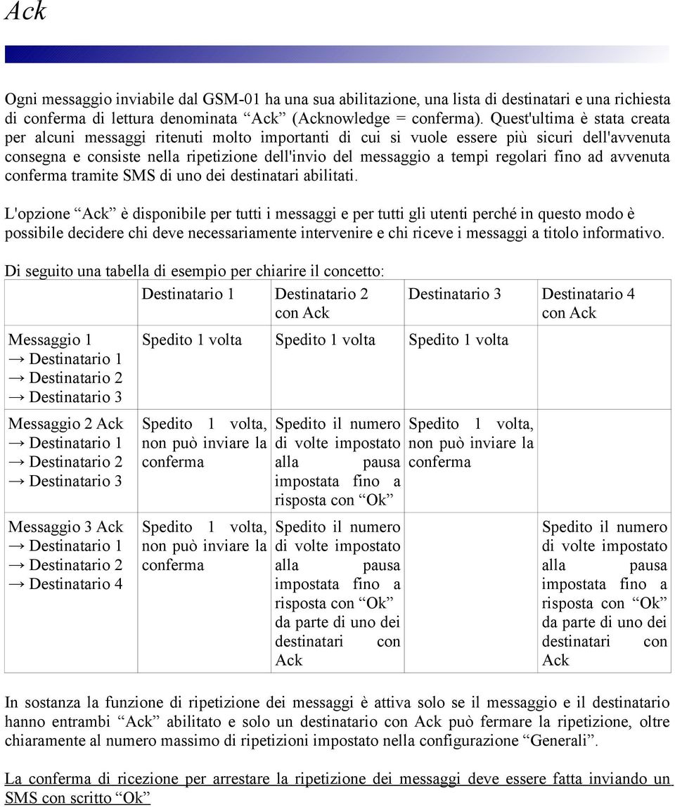 regolari fino ad avvenuta conferma tramite SMS di uno dei destinatari abilitati.