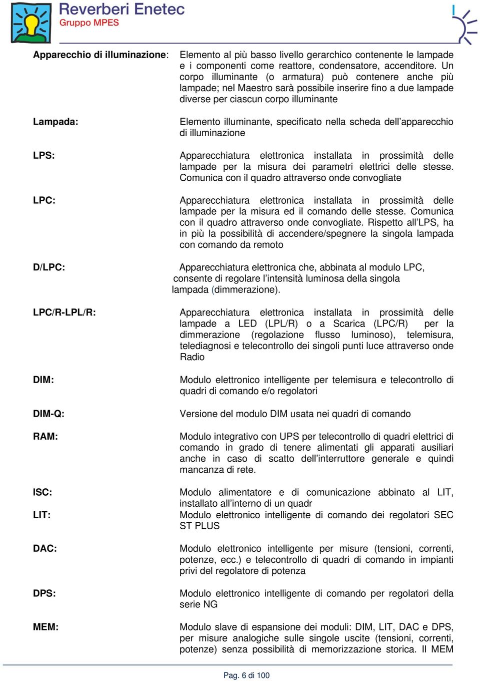 scheda dell apparecchio di illuminazione LPS: Apparecchiatura elettronica installata in prossimità delle lampade per la misura dei parametri elettrici delle stesse.