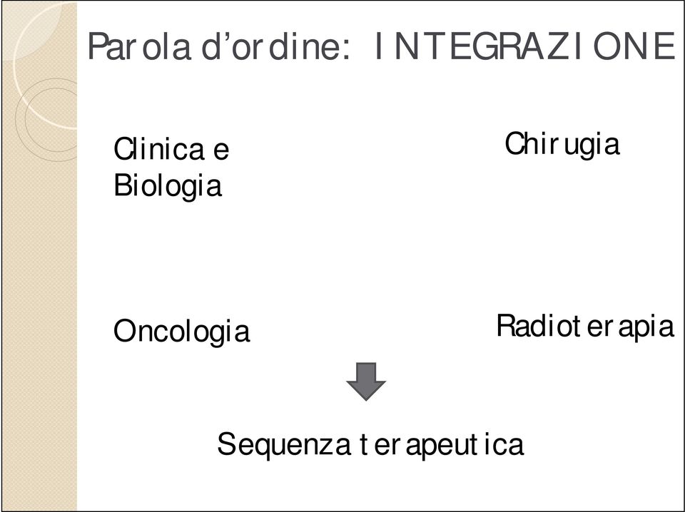 Biologia Chirugia