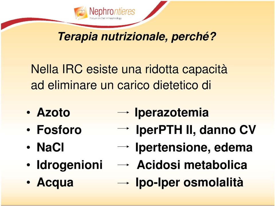 carico dietetico di Azoto Iperazotemia Fosforo IperPTH II,