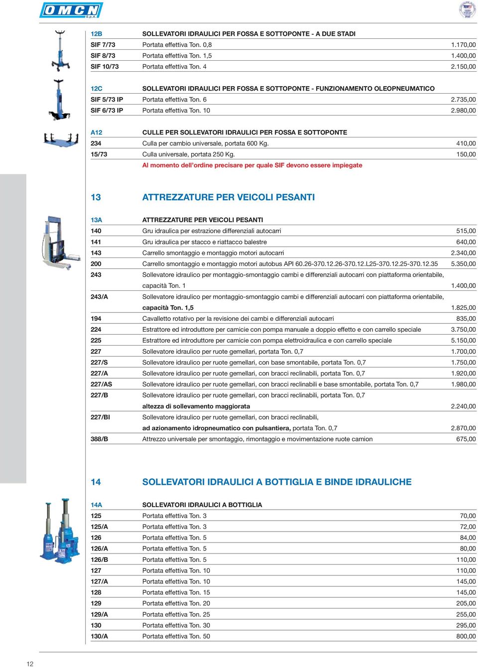 980,00 A12 CULLE PER SOLLEVATORI IDRAULICI PER FOSSA E SOTTOPONTE 234 Culla per cambio universale, portata 600 Kg. 410,00 15/73 Culla universale, portata 250 Kg.