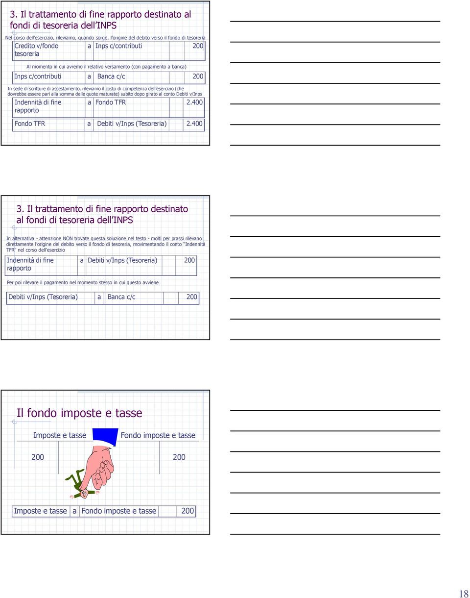 competenza dell esercizio (che dovrebbe essere pari alla somma delle quote maturate) subito dopo girato al conto Debiti v/inps Indennità di fine rapporto a Fondo TFR 2.