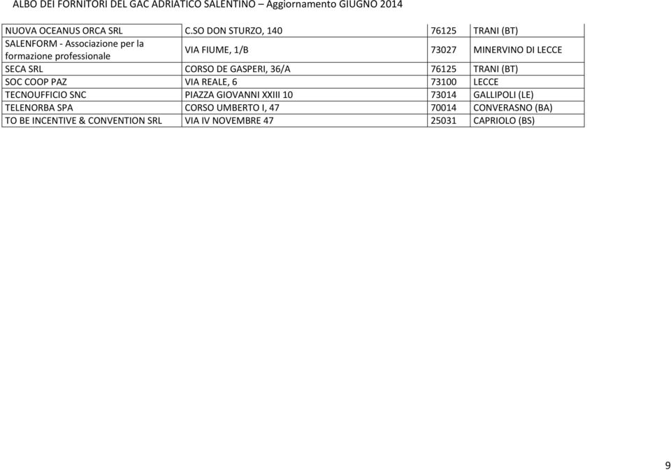 73027 MINERVINO DI LECCE SECA SRL CORSO DE GASPERI, 36/A 76125 TRANI (BT) SOC COOP PAZ VIA REALE, 6 73100