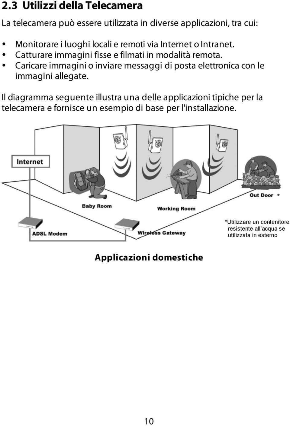 Caricare immagini o inviare messaggi di posta elettronica con le immagini allegate.