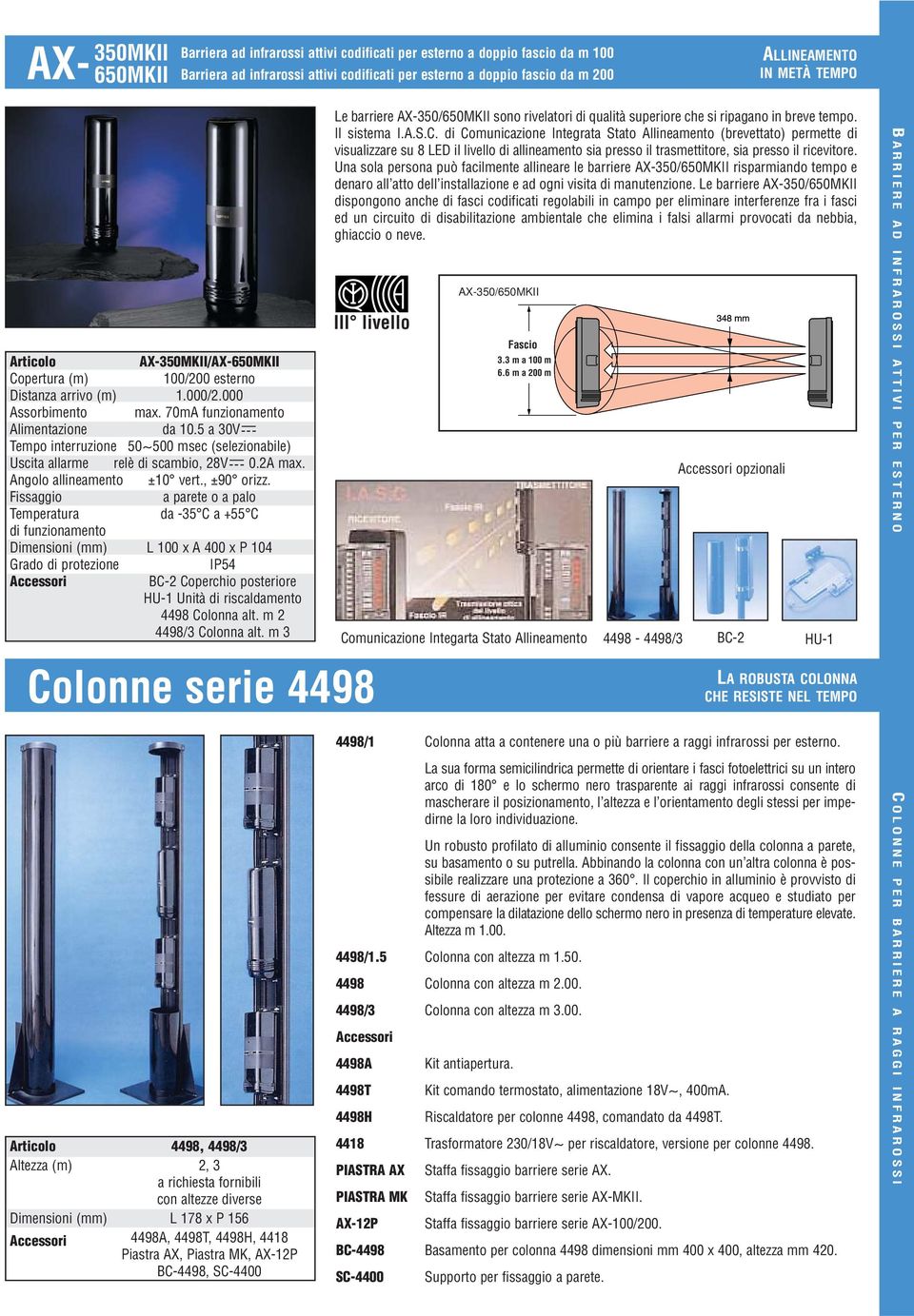 5 a 30V --- Tempo interruzione 50~500 msec (selezionabile) Uscita allarme relè di scambio, 28V --- 0.2A max. Angolo allineamento ±10 vert., ±90 orizz.