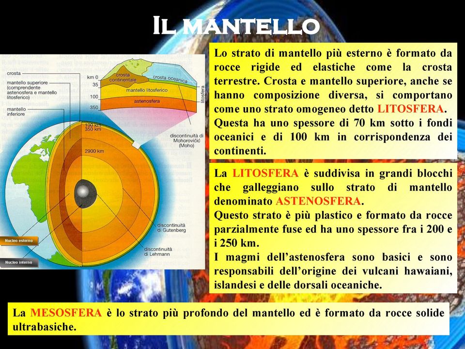 Questa ha uno spessore di 70 km sotto i fondi oceanici e di 100 km in corrispondenza dei continenti.