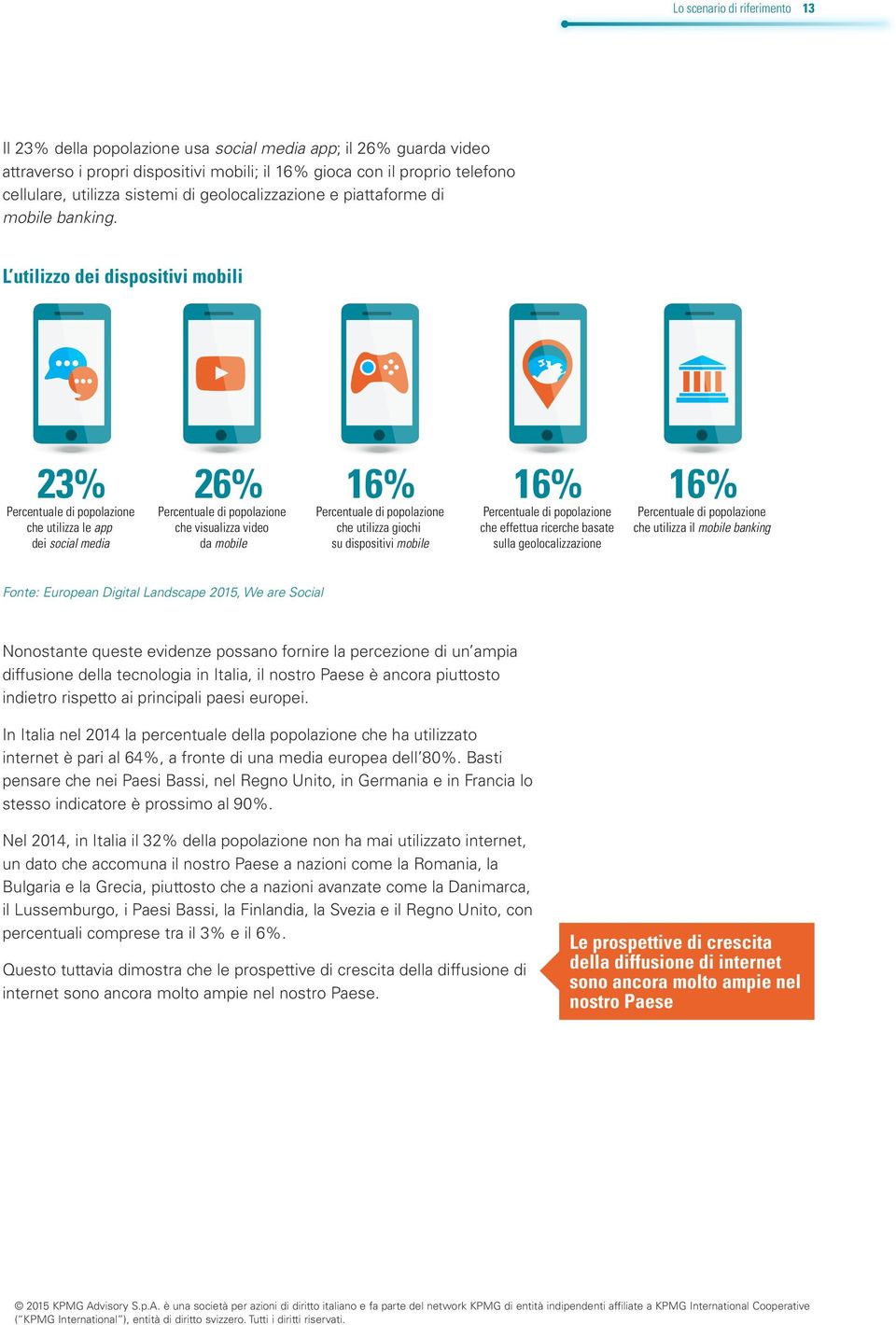 L utilizzo dei dispositivi mobili 23% 26% 16% 16% 16% Percentuale di popolazione che utilizza le app dei social media Percentuale di popolazione che visualizza video da mobile Percentuale di