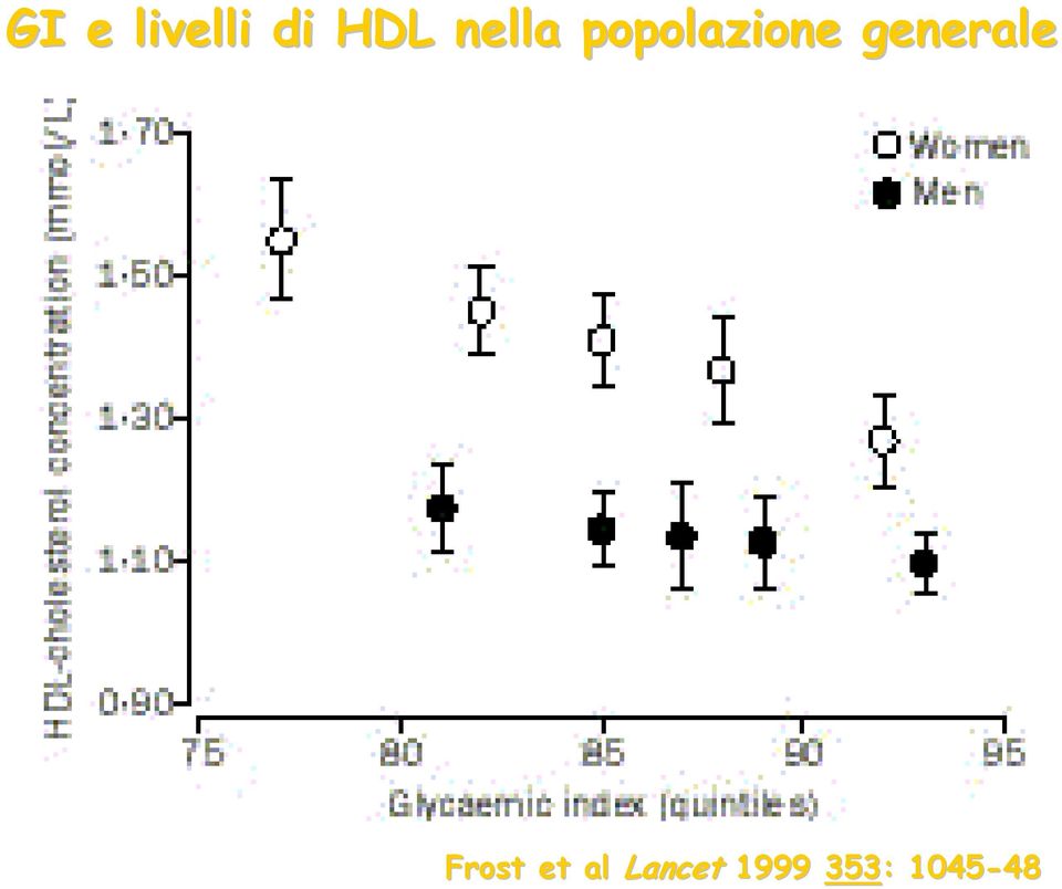 generale Frost et al