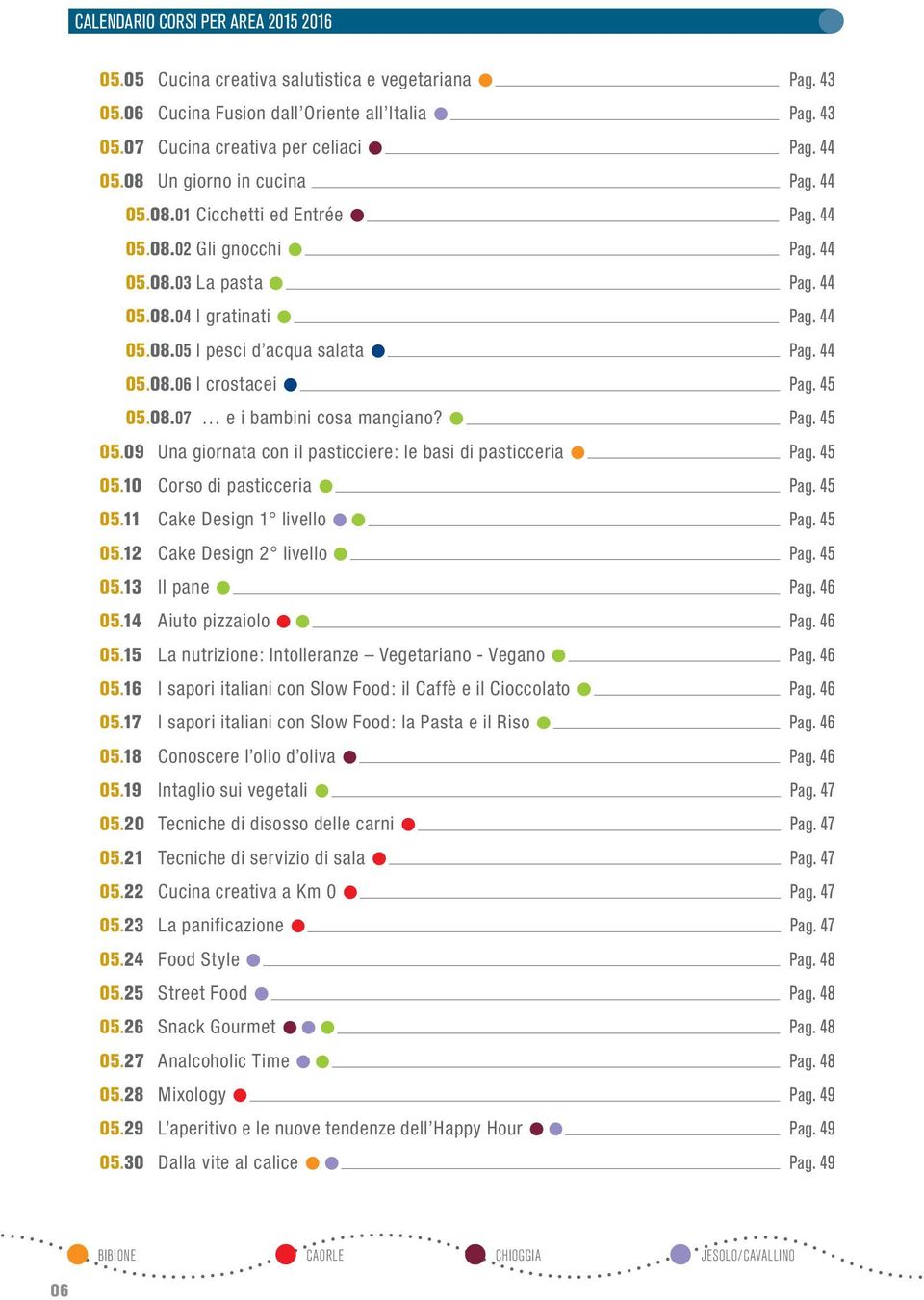 45 05.08.07 e i bambini cosa mangiano? Pag. 45 05.09 Una giornata con il pasticciere: le basi di pasticceria Pag. 45 05.10 Corso di pasticceria Pag. 45 05.11 Cake Design 1 livello Pag. 45 05.12 Cake Design 2 livello Pag.