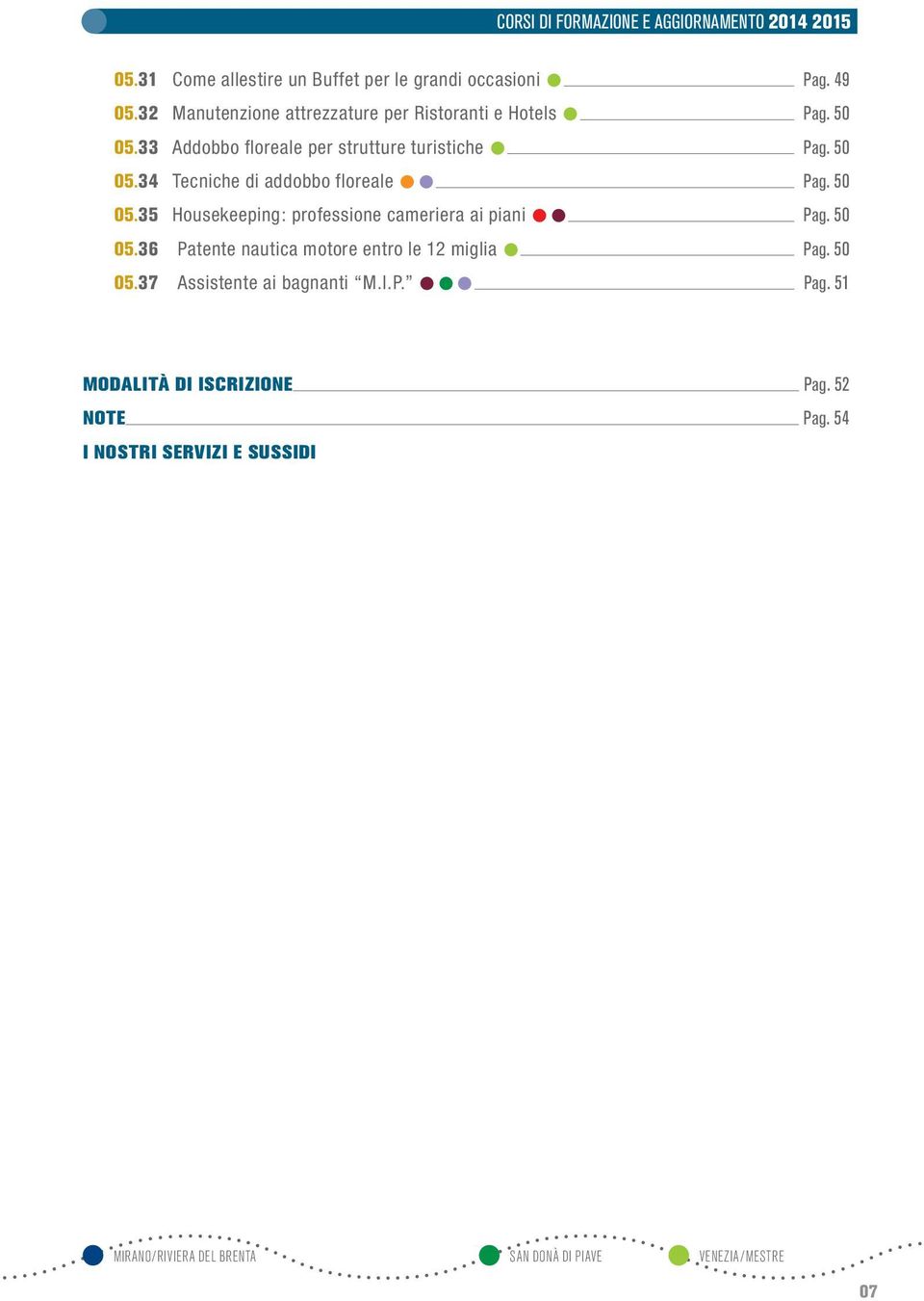 50 05.35 Housekeeping: professione cameriera ai piani Pag. 50 05.36 Patente nautica motore entro le 12 miglia Pag. 50 05.37 Assistente ai bagnanti M.