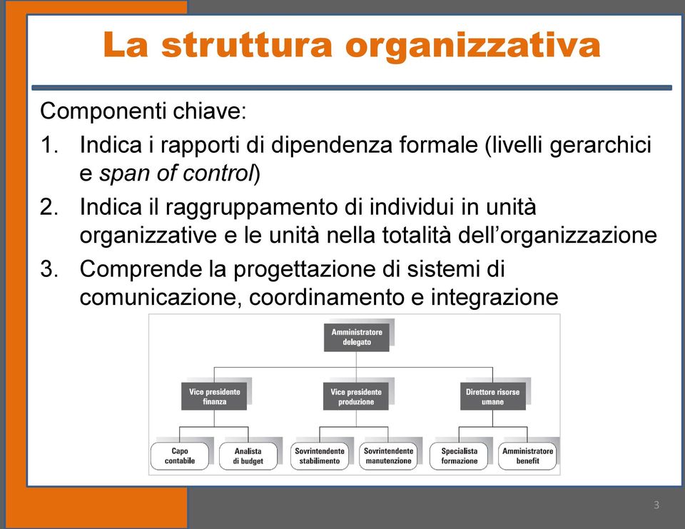 Indica il raggruppamento di individui in unità organizzative e le unità nella